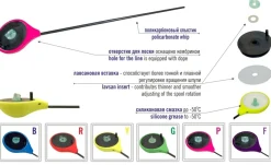 Discount Akara Melody Mormuskavapa Vihreä