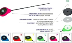 Outlet Akara Sport Mormuskavapa Keltainen