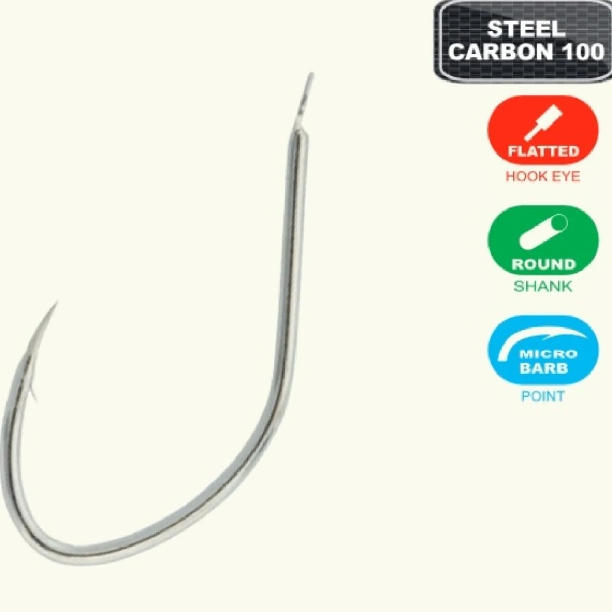 Outlet Colmic N500 Nickel #18 20kpl