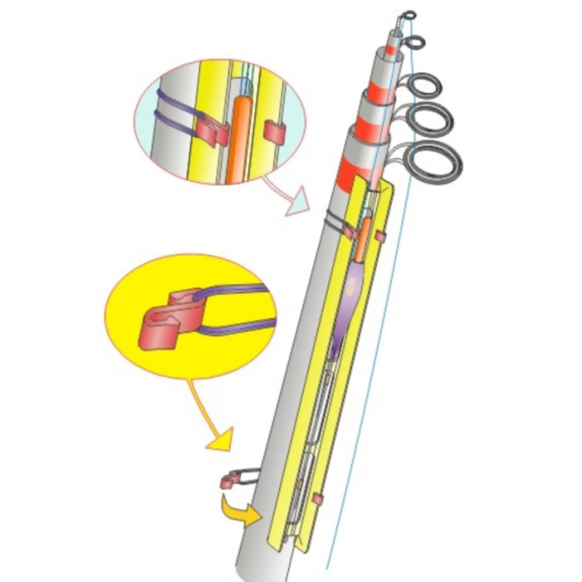 Online Stonfo Onkilaitteen vapakiinnitys koukuilla