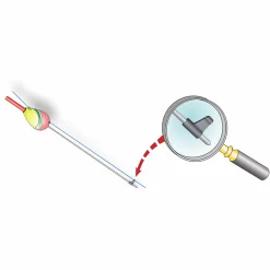 Hot Stonfo Slider kohon tyven lyhyt siimanohjain 1,8mm 20kpl
