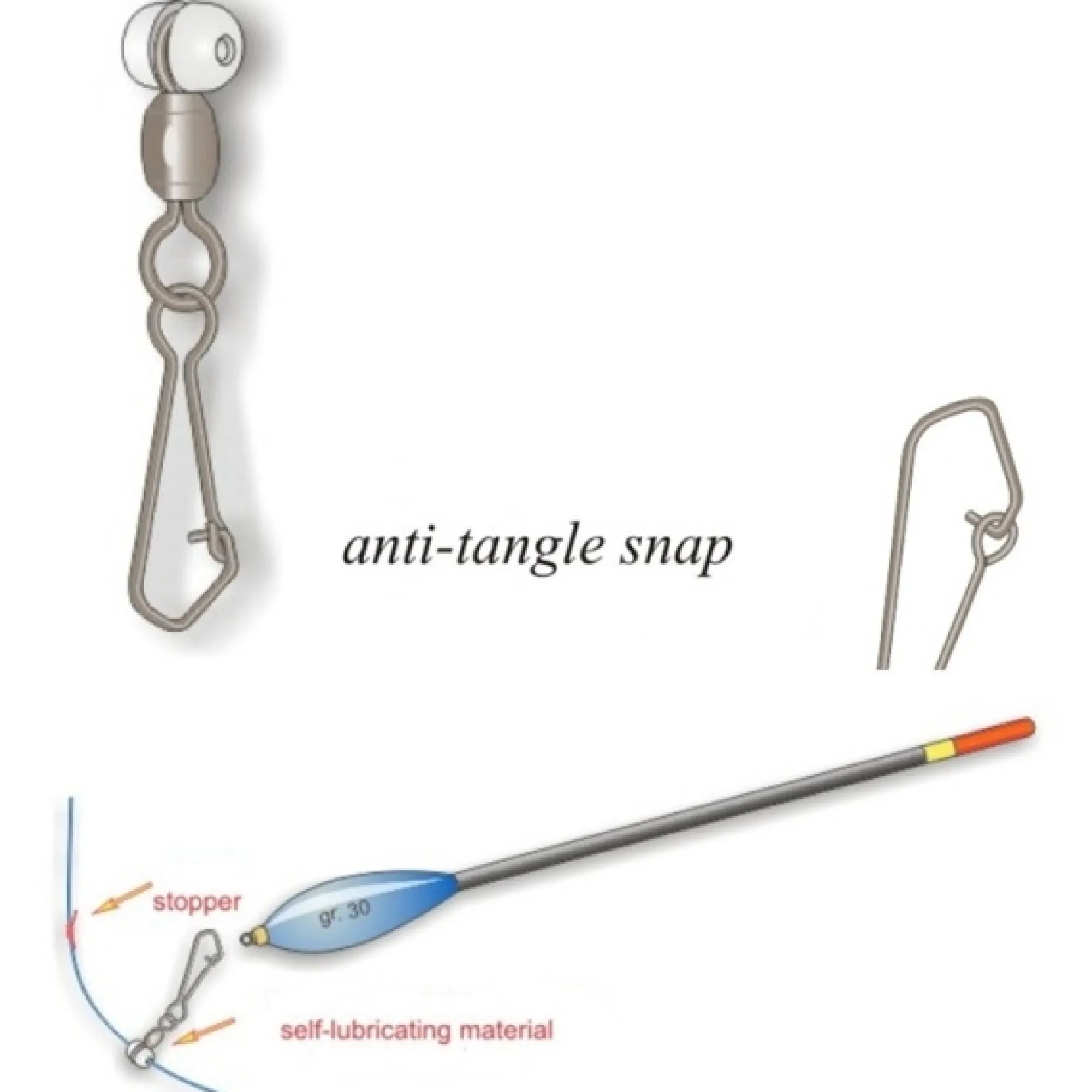 Stonfo Slider-leikari iso