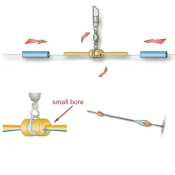 Clearance Stonfo 255 Koholeikari iso