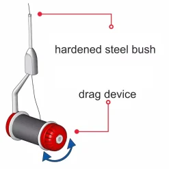 Best Stonfo Elite Bobbin Spigotti