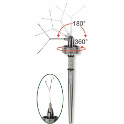 New Stonfo Rotodubbing Elite