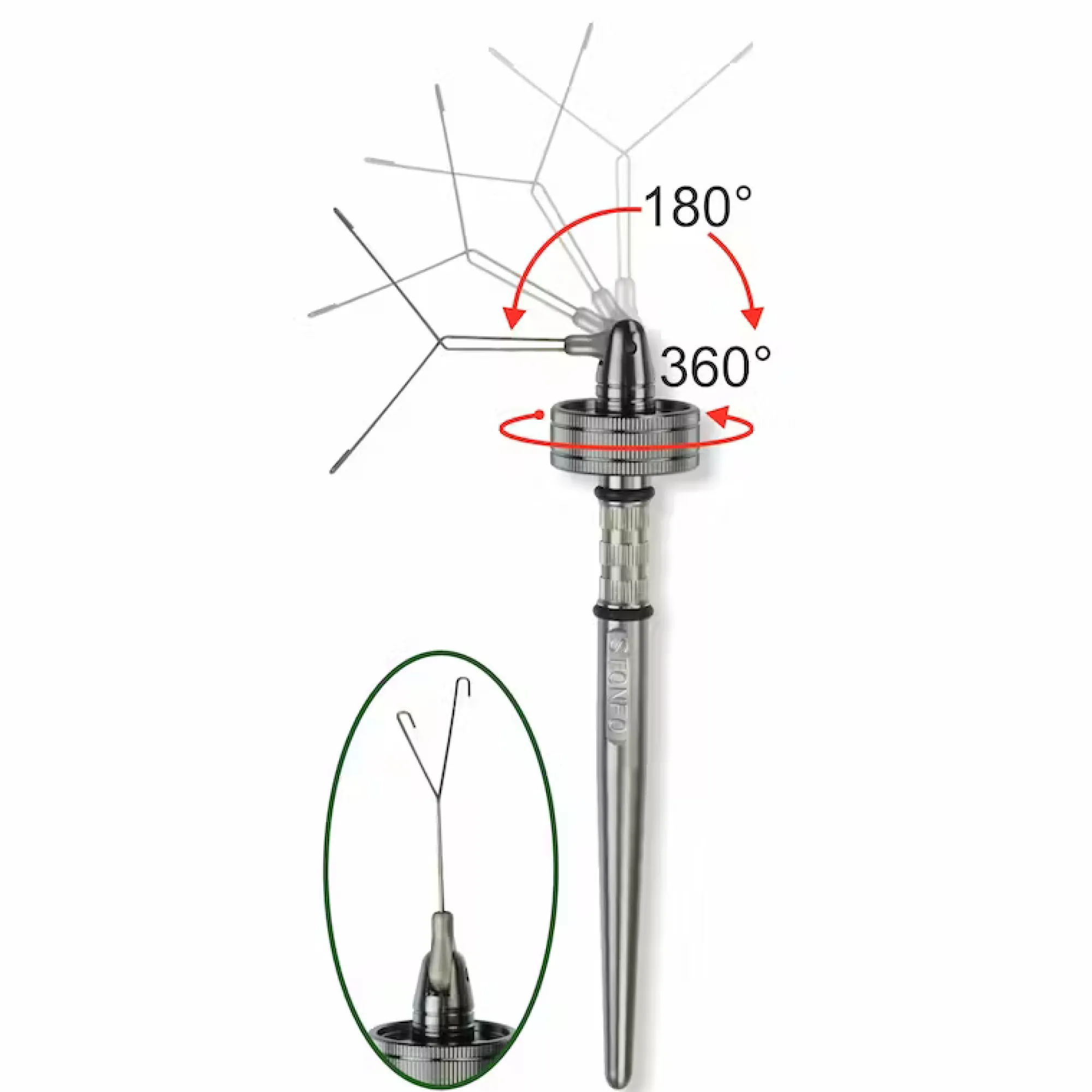 New Stonfo Rotodubbing Elite