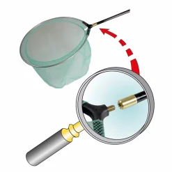 Sale Stonfo Ulkoinen holkki haavinvarteen 14,5 mm